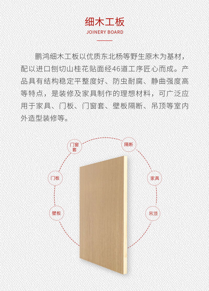 細(xì)(xì)木工板是什么