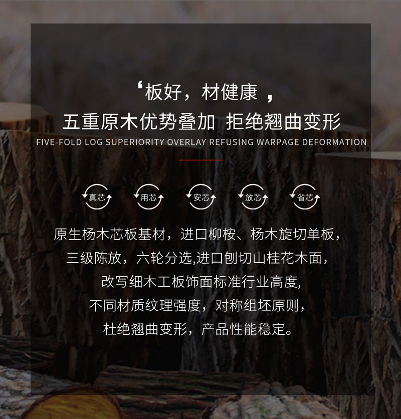 環(huán)(huán)保細(xì)(xì)木工板