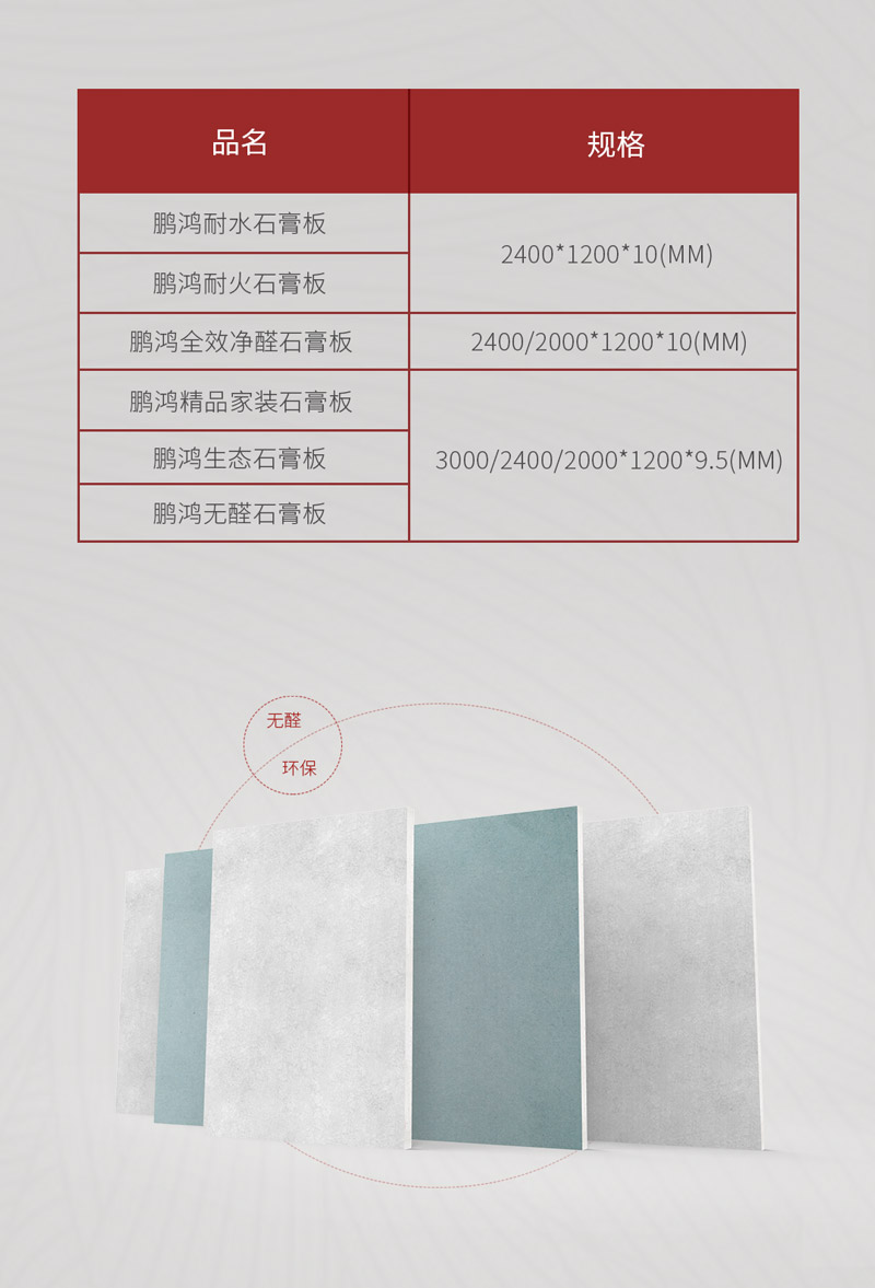 鵬鴻石膏板規(guī)(guī)格