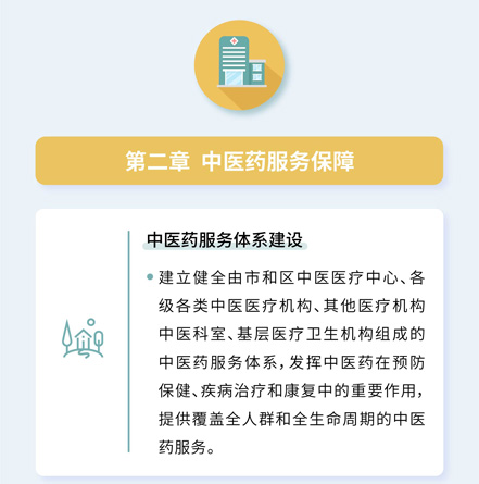 北京市中醫(yī)(yī)藥條例