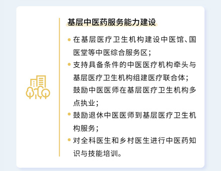 北京市中醫(yī)(yī)藥條例