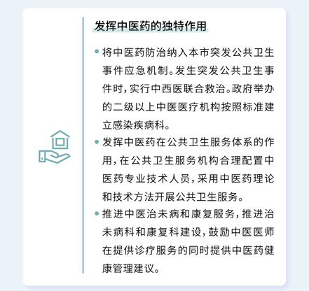 北京市中醫(yī)(yī)藥條例