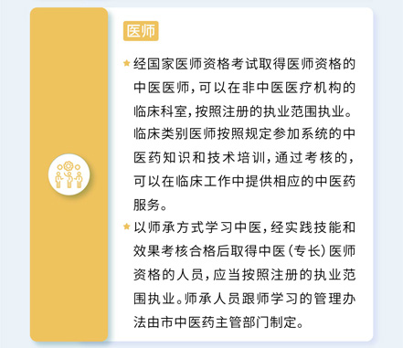 北京市中醫(yī)(yī)藥條例
