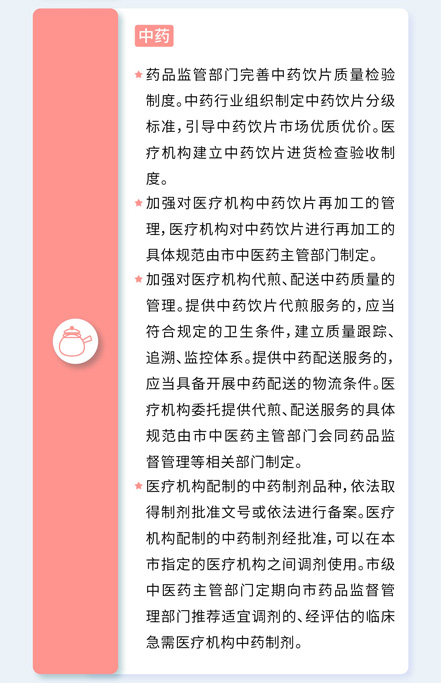 北京市中醫(yī)(yī)藥條例