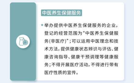 北京市中醫(yī)(yī)藥條例