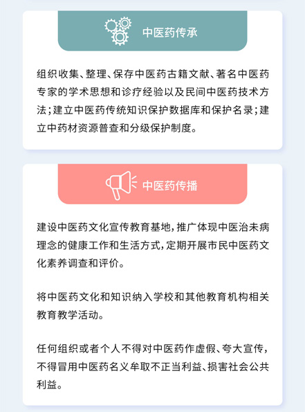 北京市中醫(yī)(yī)藥條例