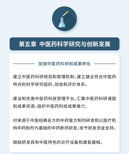北京市中醫(yī)(yī)藥條例