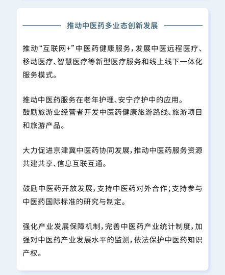 北京市中醫(yī)(yī)藥條例