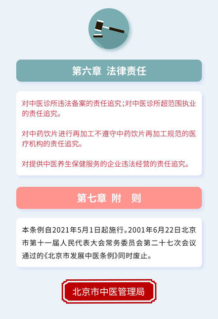 北京市中醫(yī)(yī)藥條例