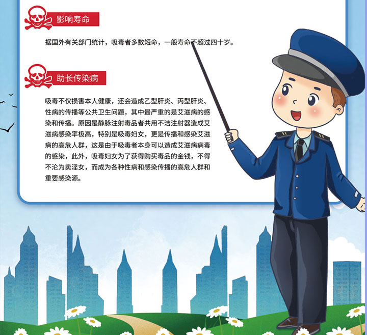 珍愛(ài)生命,遠(yuǎn)離毒品,毒品危害