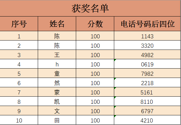 反恐知識(shí)(shí)有獎(jiǎng)(jiǎng)問(wèn)(wèn)答活動(dòng)(dòng)第二彈來(lái)(lái)啦！