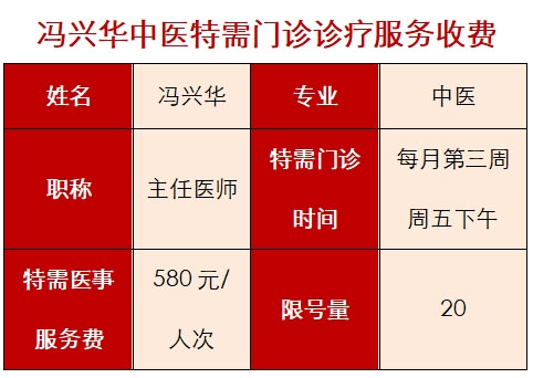 關(guān)(guān)于開設(shè)(shè)馮興華教授中醫(yī)(yī)特需門診的公告