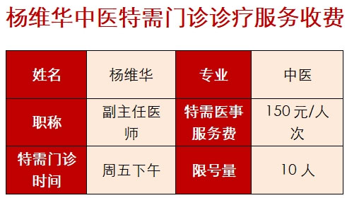 關(guān)(guān)于開設(shè)(shè)楊維華中醫(yī)(yī)特需門診的公告